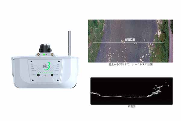 陸部と水部の同時計測、効率的かつ高精細計測を可能にする最新型「グリーンレーザー搭載ドローン」を導入画像